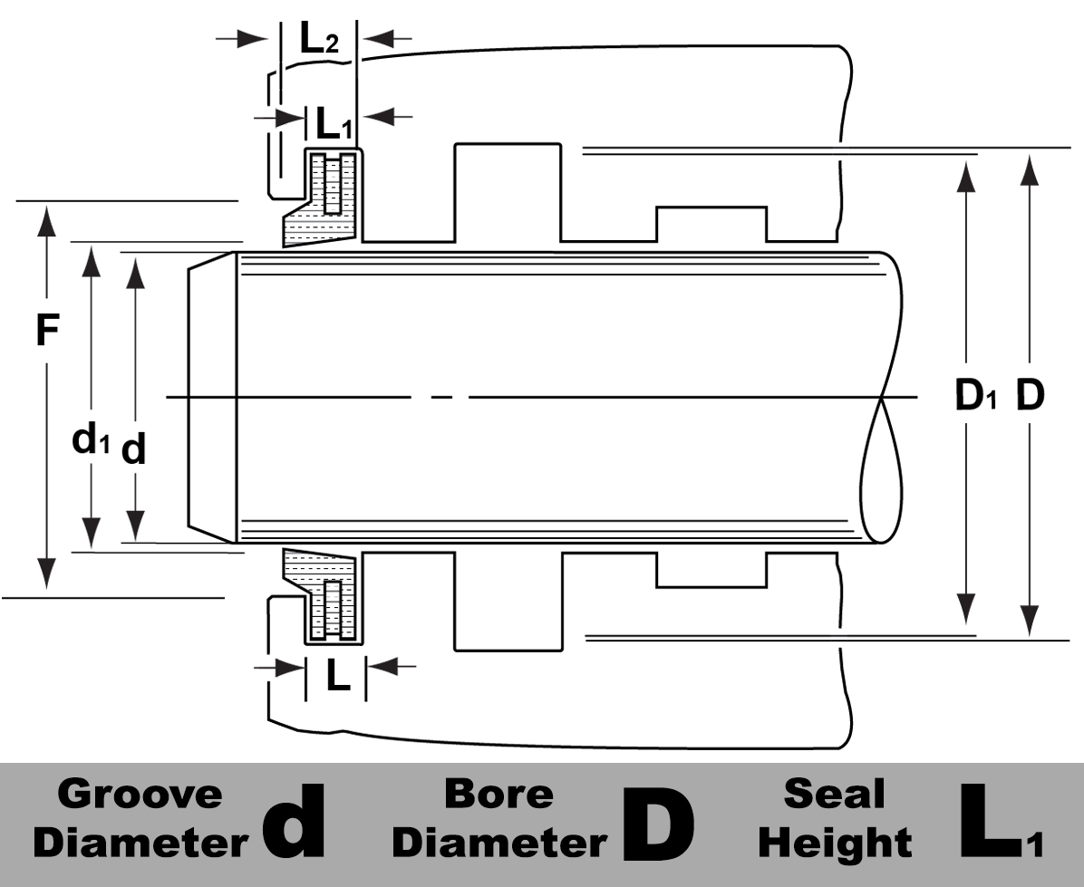 MS28776M2-47