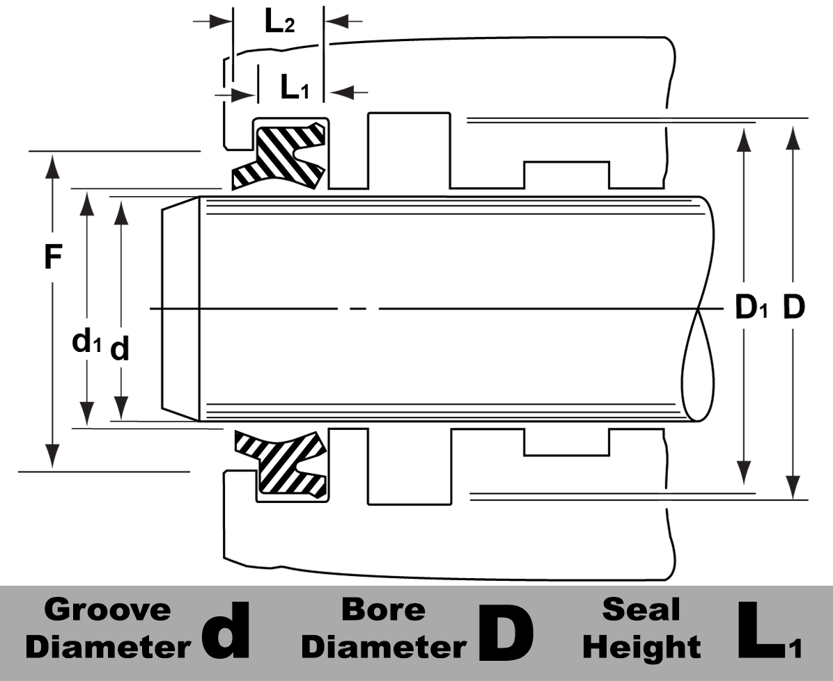 SDR-35.5