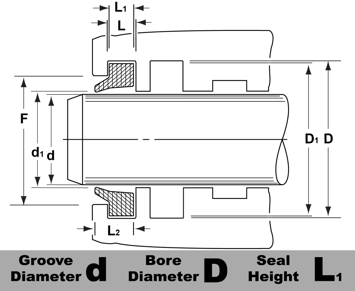 U-3000V