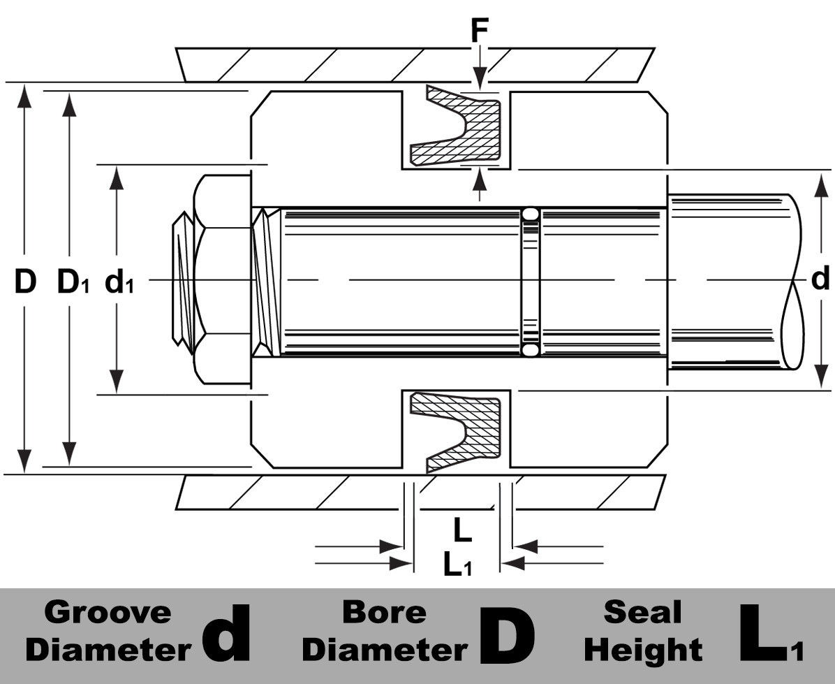 UNP-25001187AN